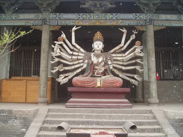 Shuanglin Temple in Pingyao